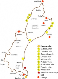 Mlinarska in rekreacijska pot